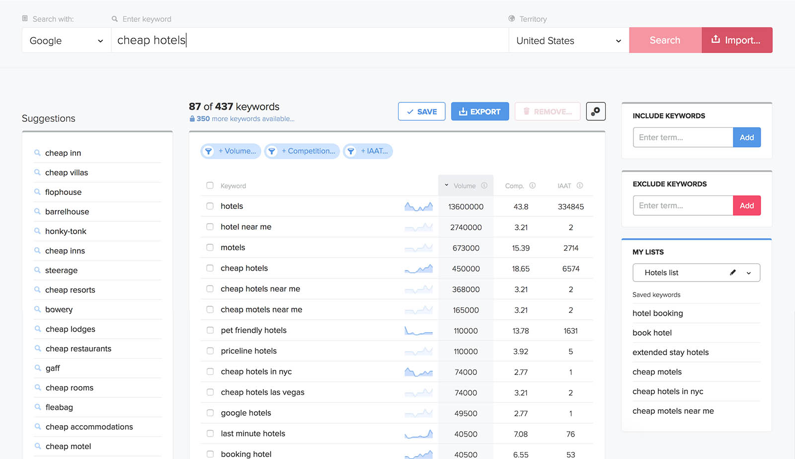 instal the last version for windows Keyword Researcher Pro 13.243